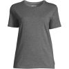 Women's Relaxed American-Grown Supima Cotton Crew Neck T-Shirt
