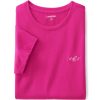 Women's Relaxed American-Grown Supima Cotton Crew Neck T-Shirt